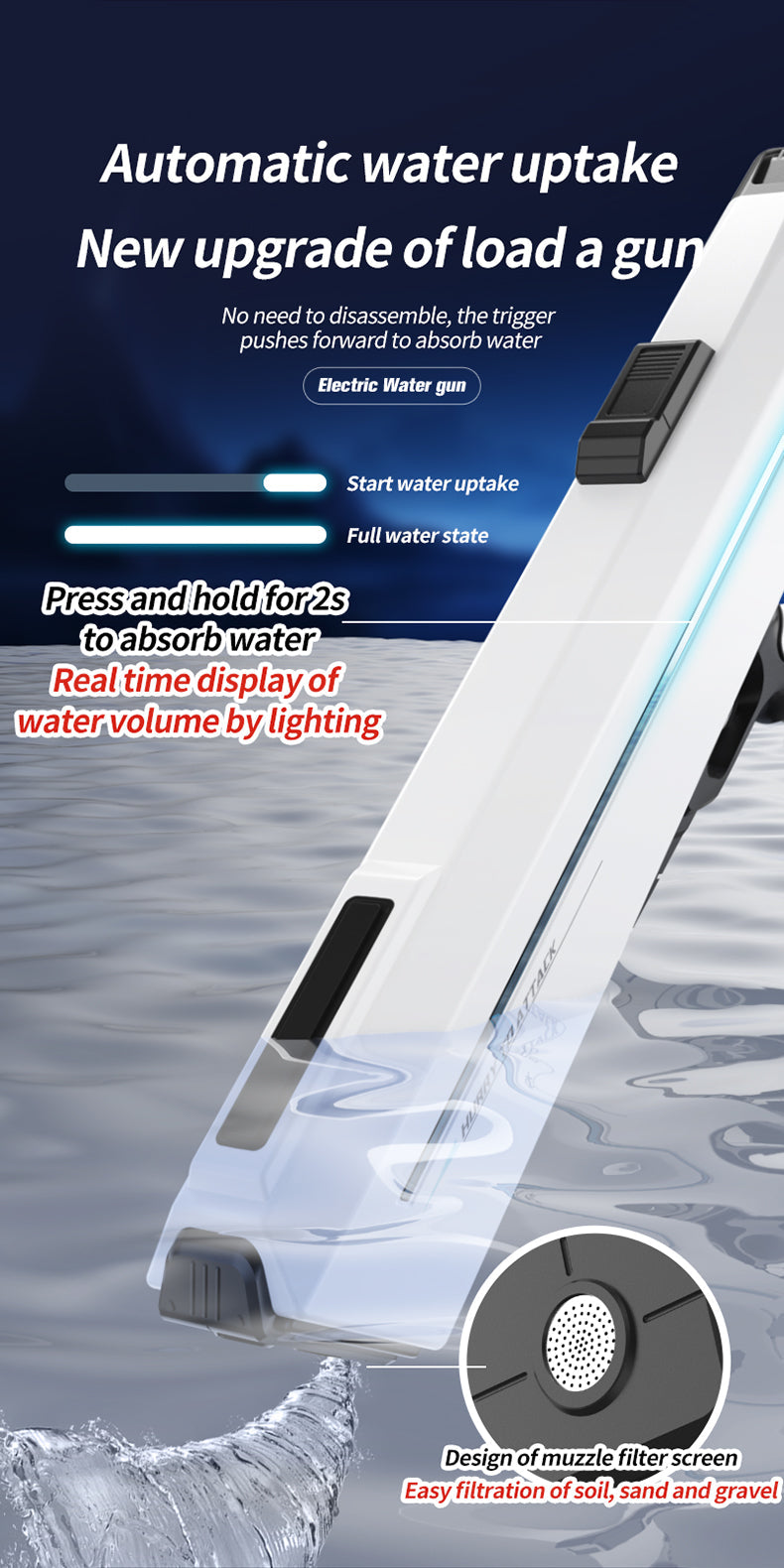 RapidJet Pro - Electric Pulse Water Gun